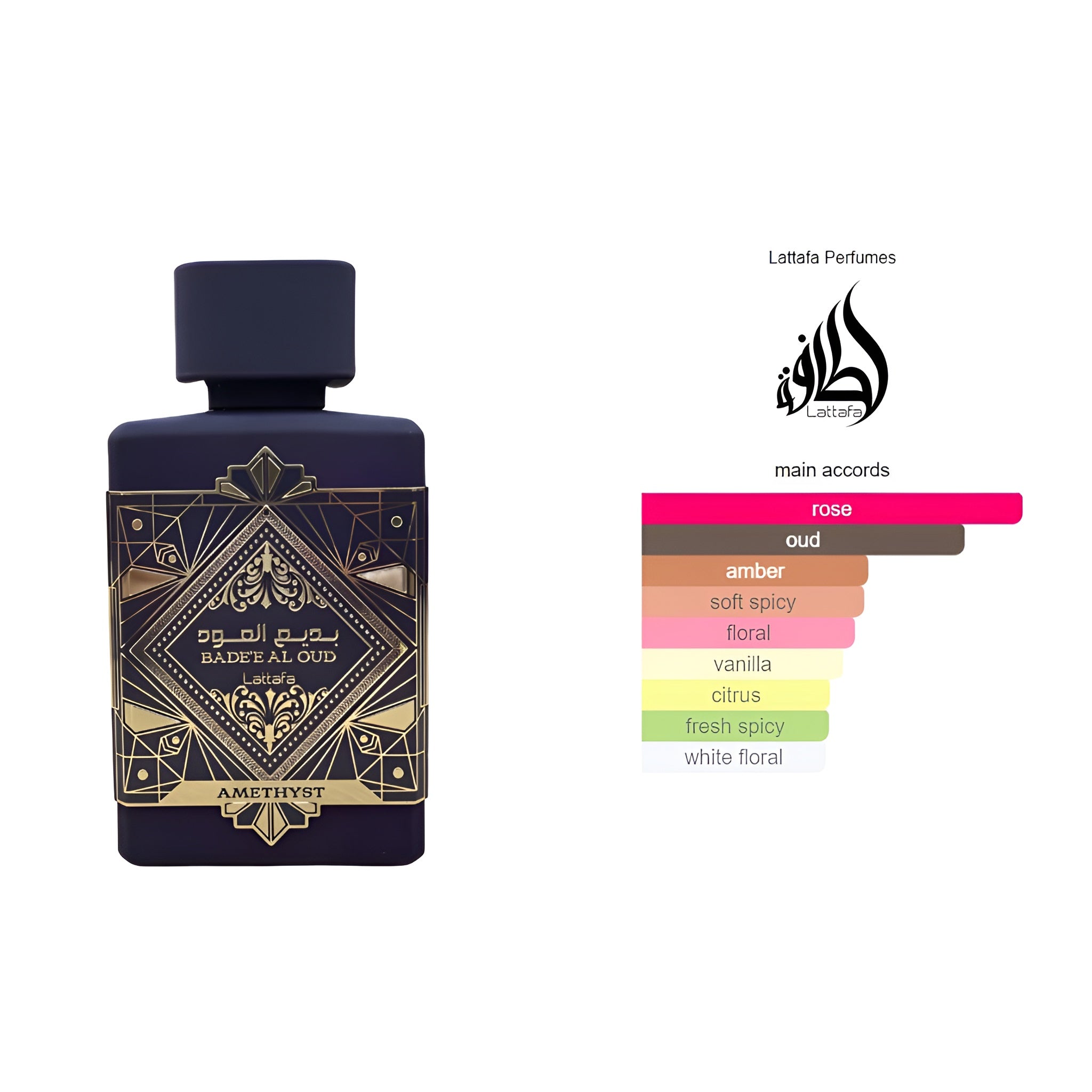 Bade'e Al Oud Amethyst Lattafa Perfumes