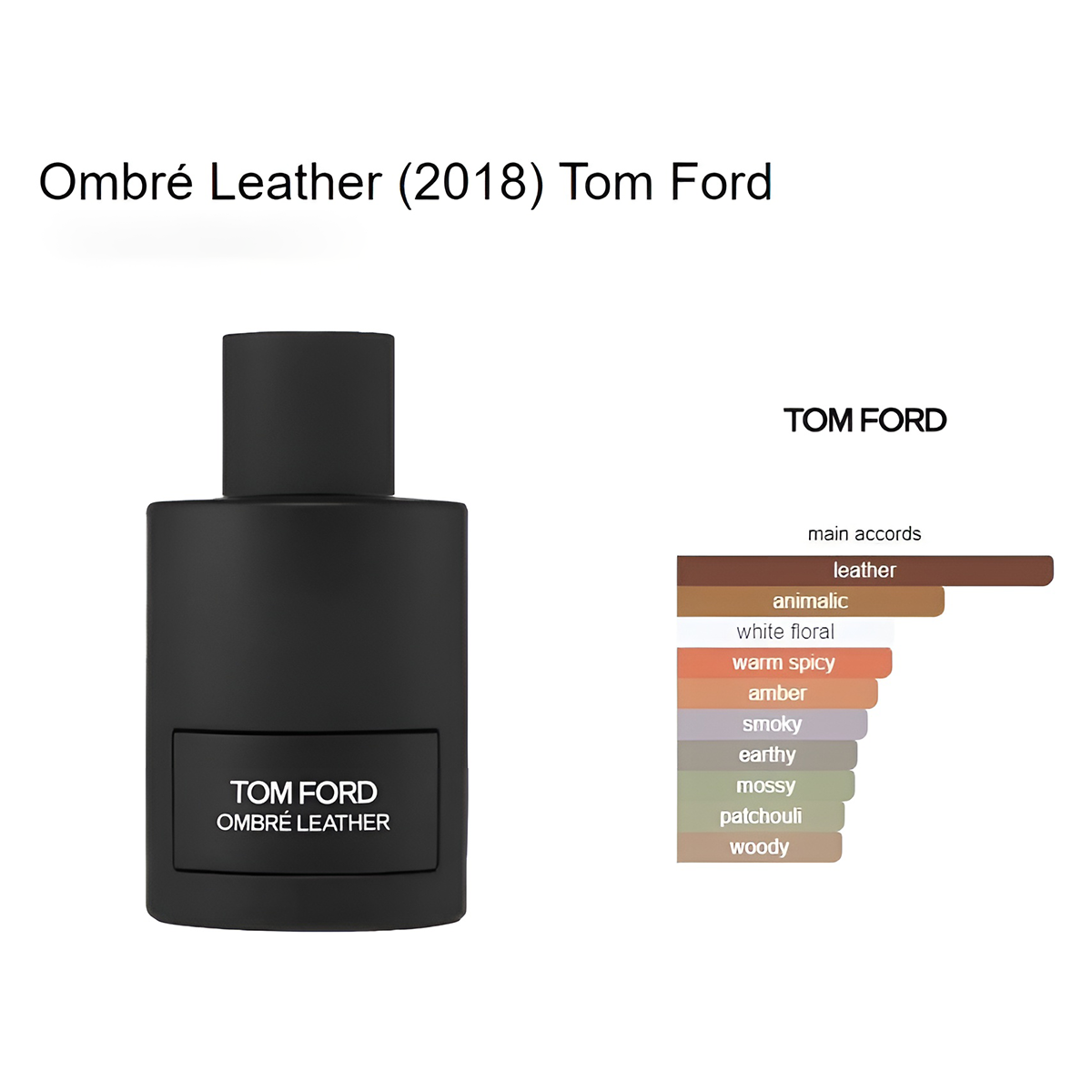 Ombré Leather (2018) Tom Ford