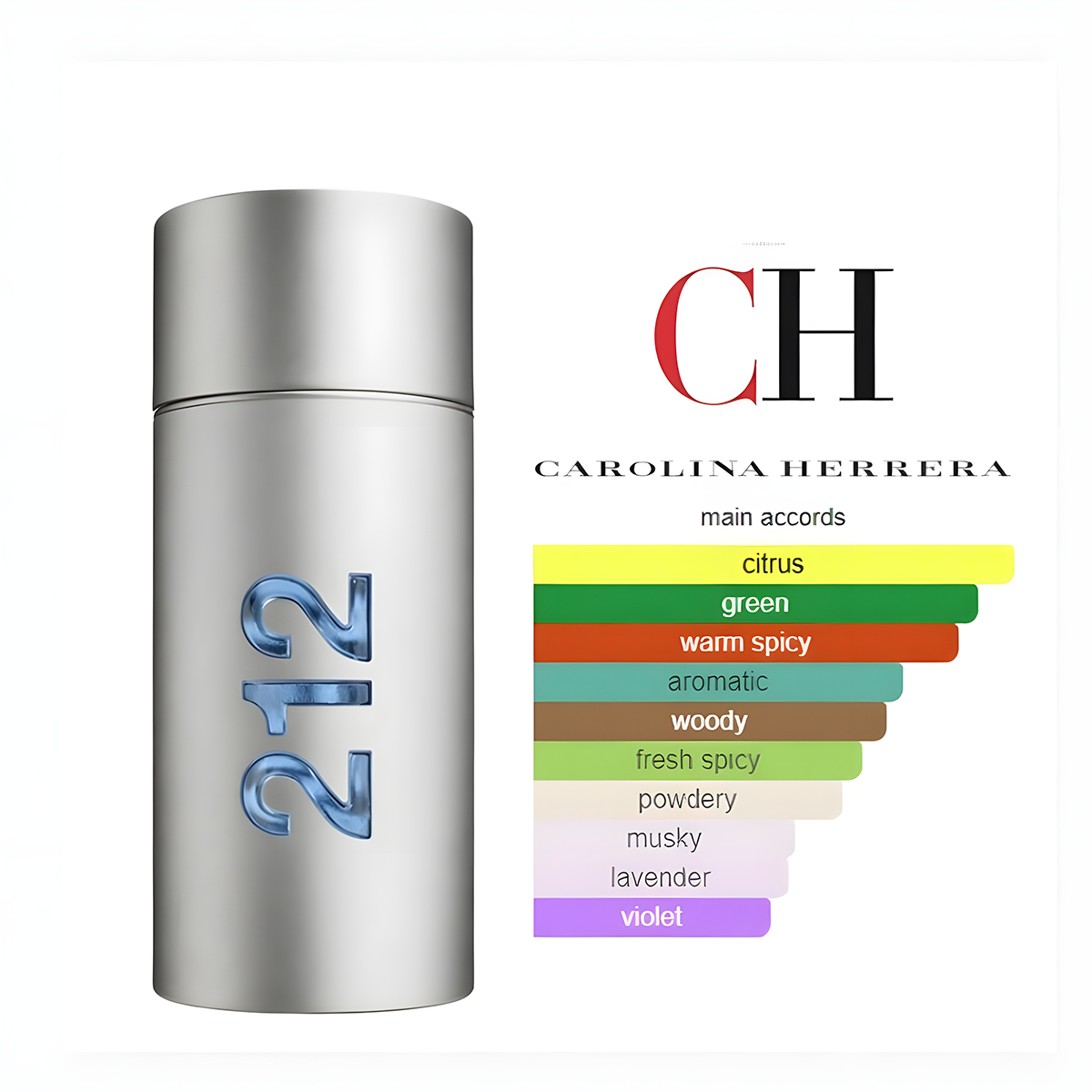 212 Men Carolina Herrera