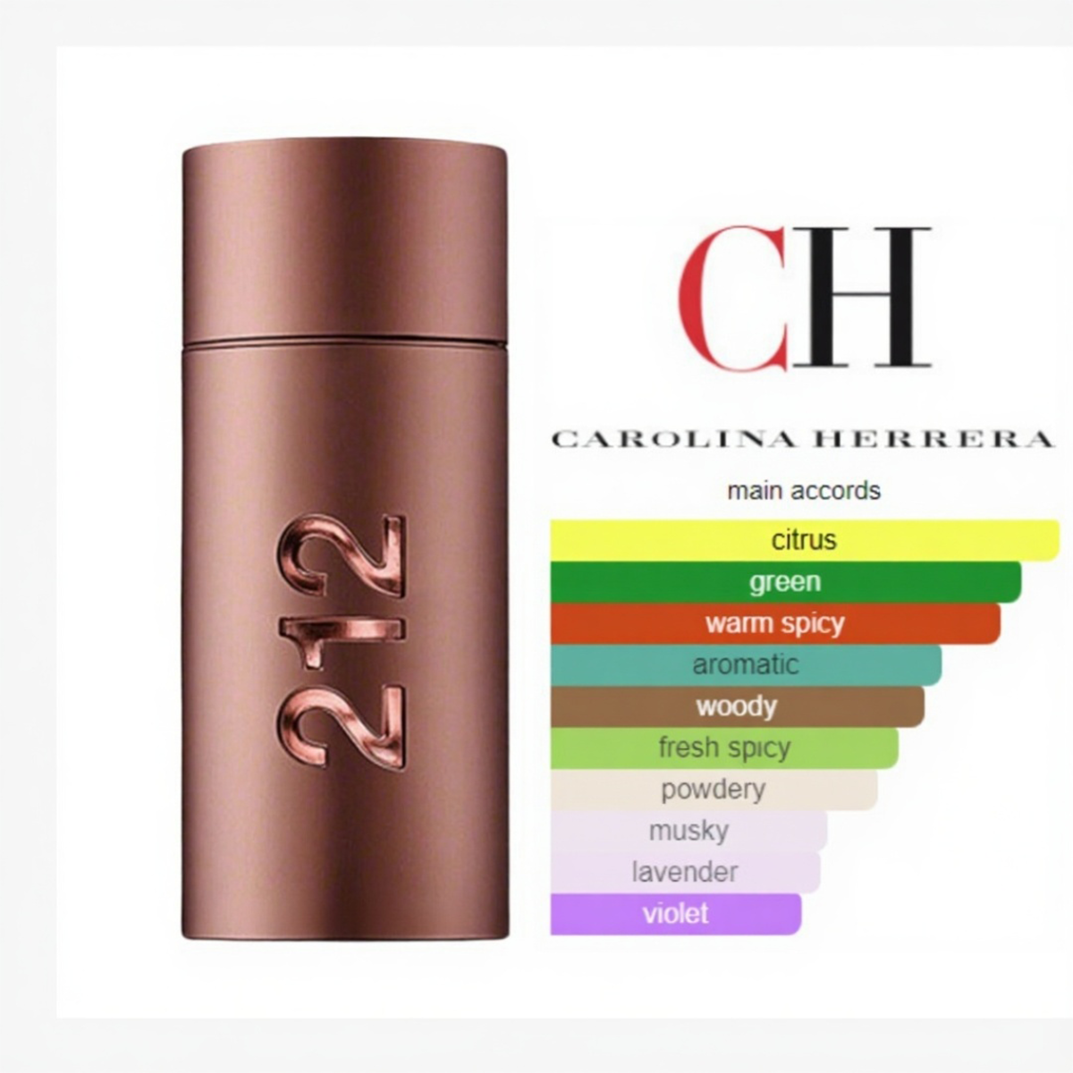 212 Sexy Men Carolina Herrera
