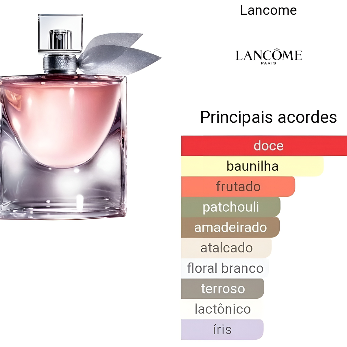 La Vie Est Belle Lancôme