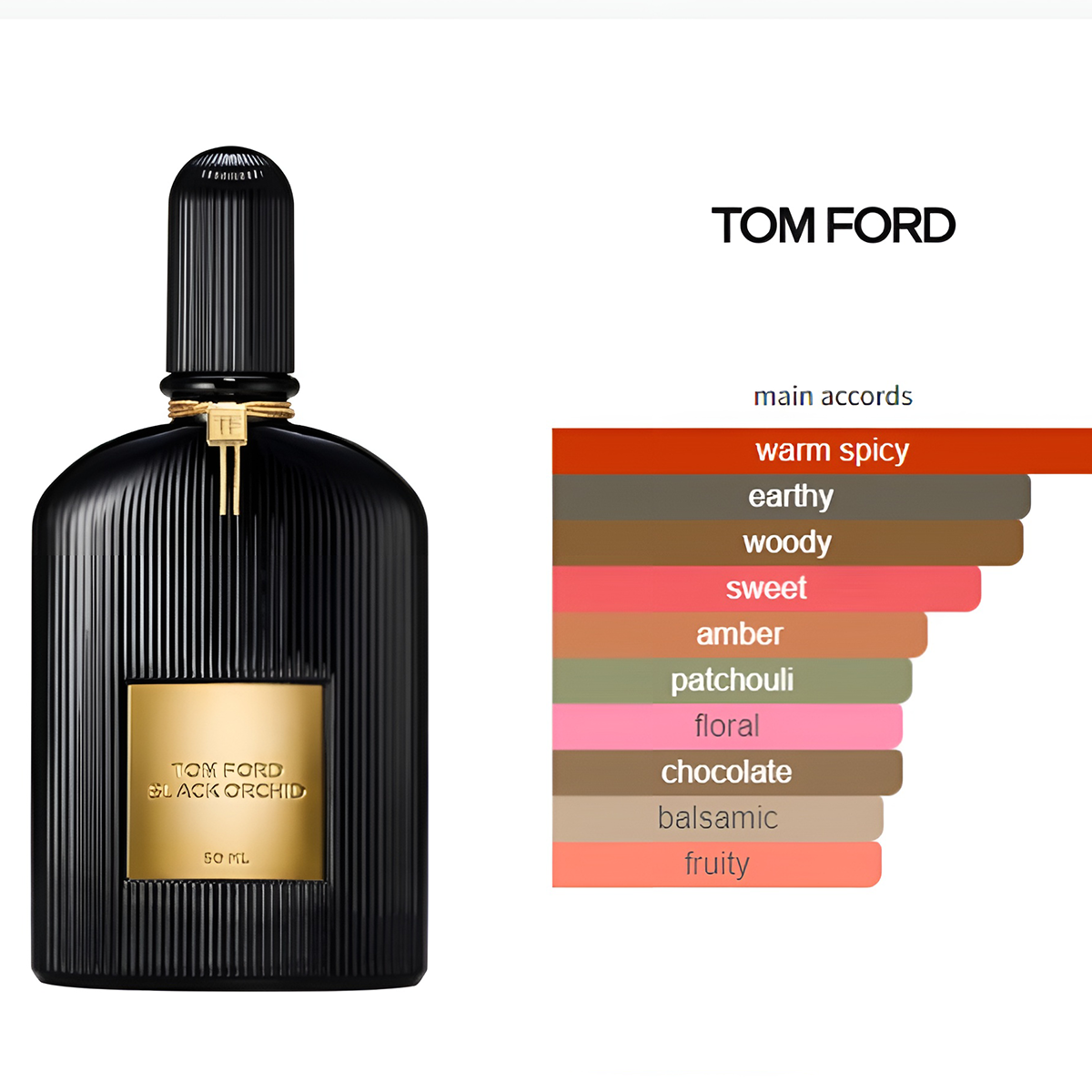 Black Orchid Tom Ford