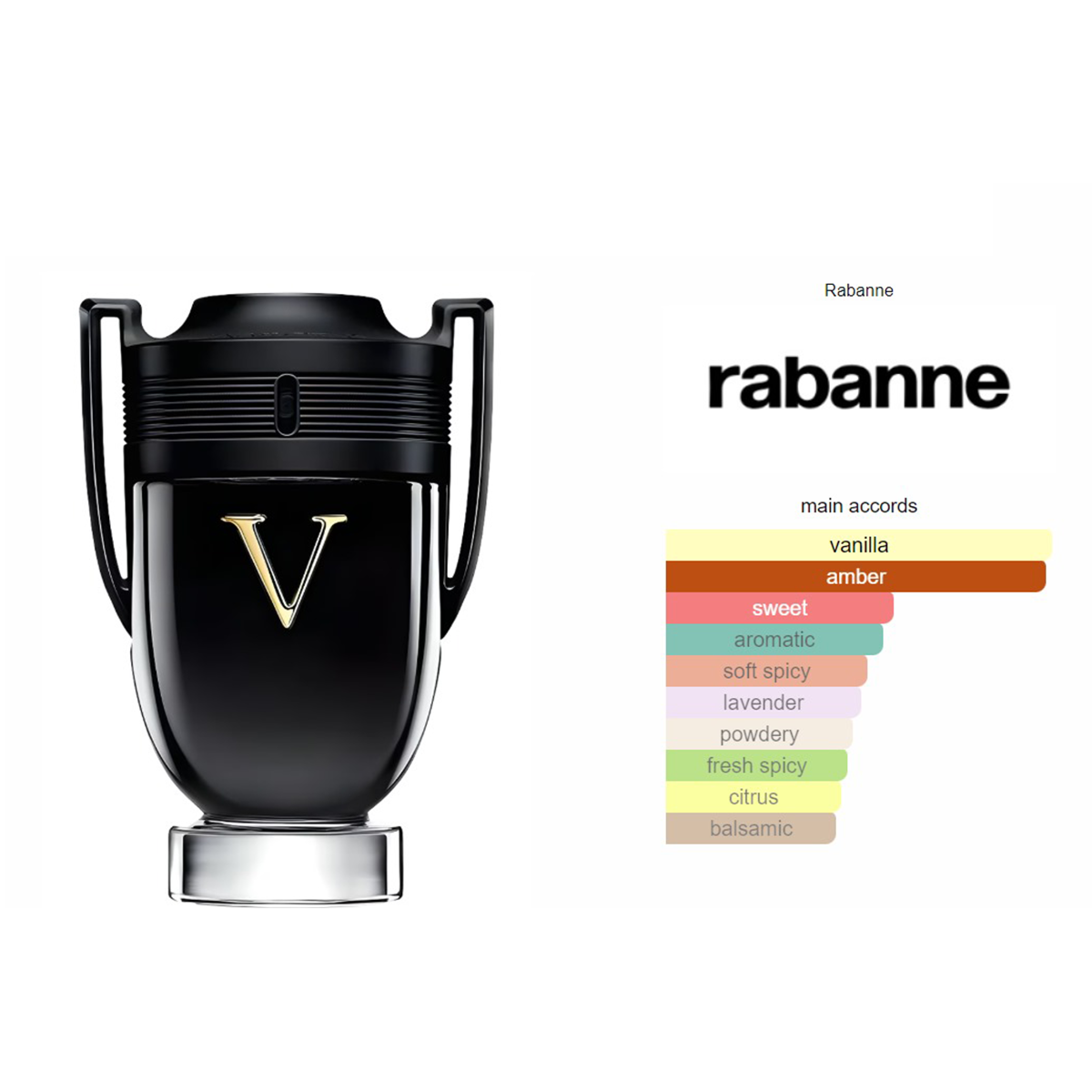 Invictus Victory Rabanne