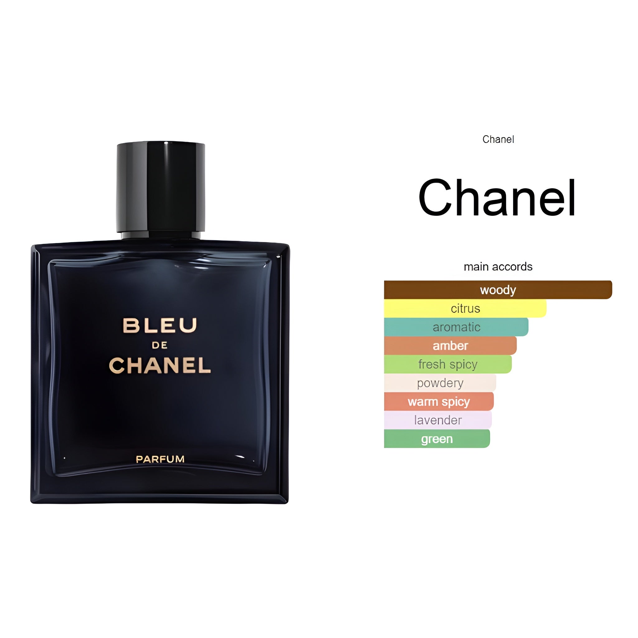 Bleu de Chanel Parfum Chanel