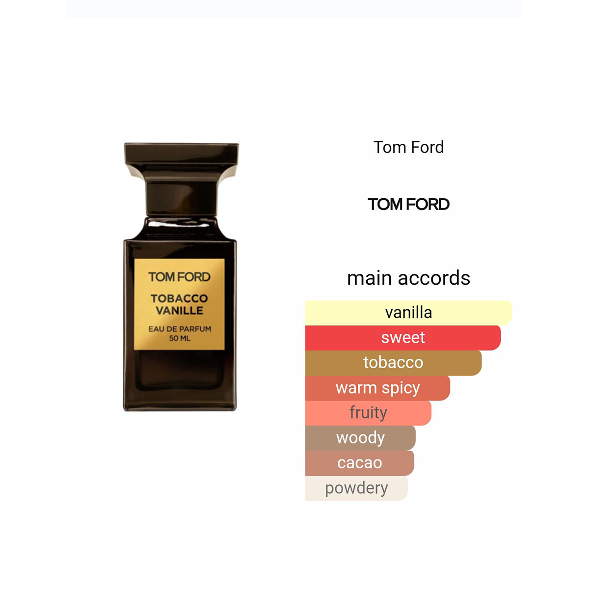 Tobacco Vanille Tom Ford