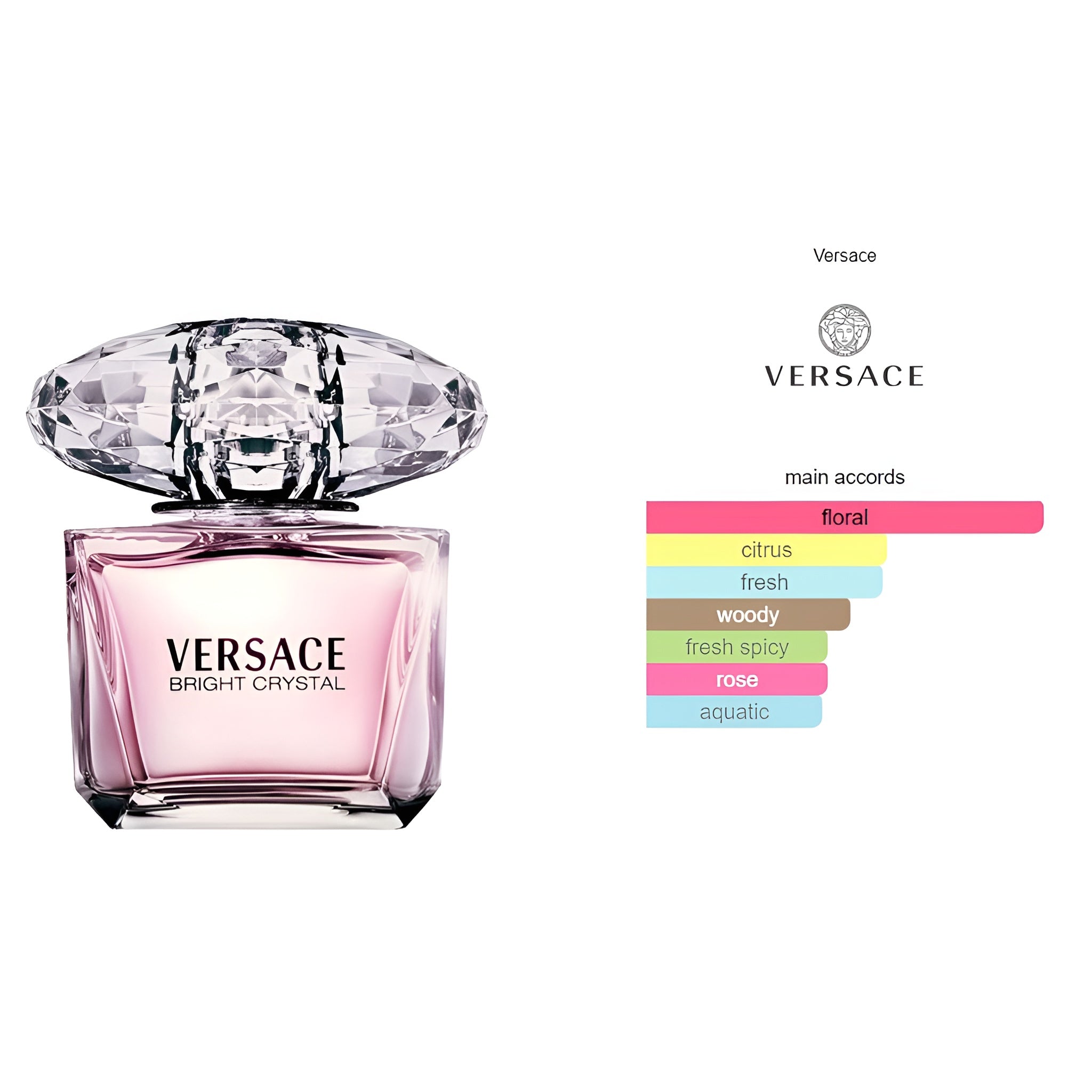 Bright Crystal Versace
