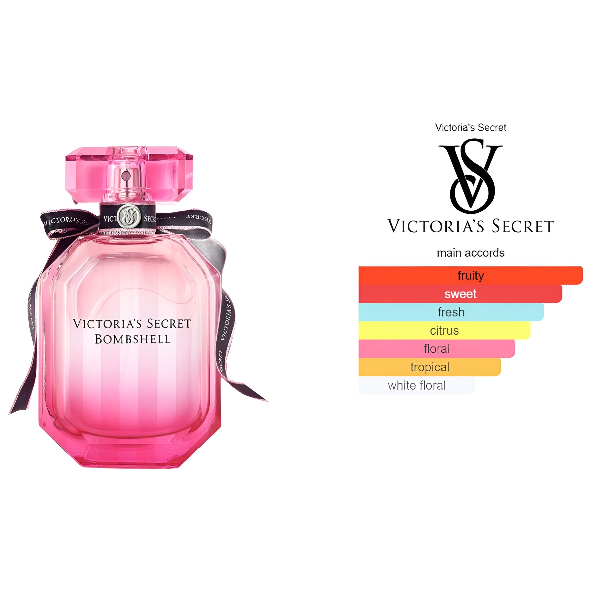 Bombshell Victoria's Secret
