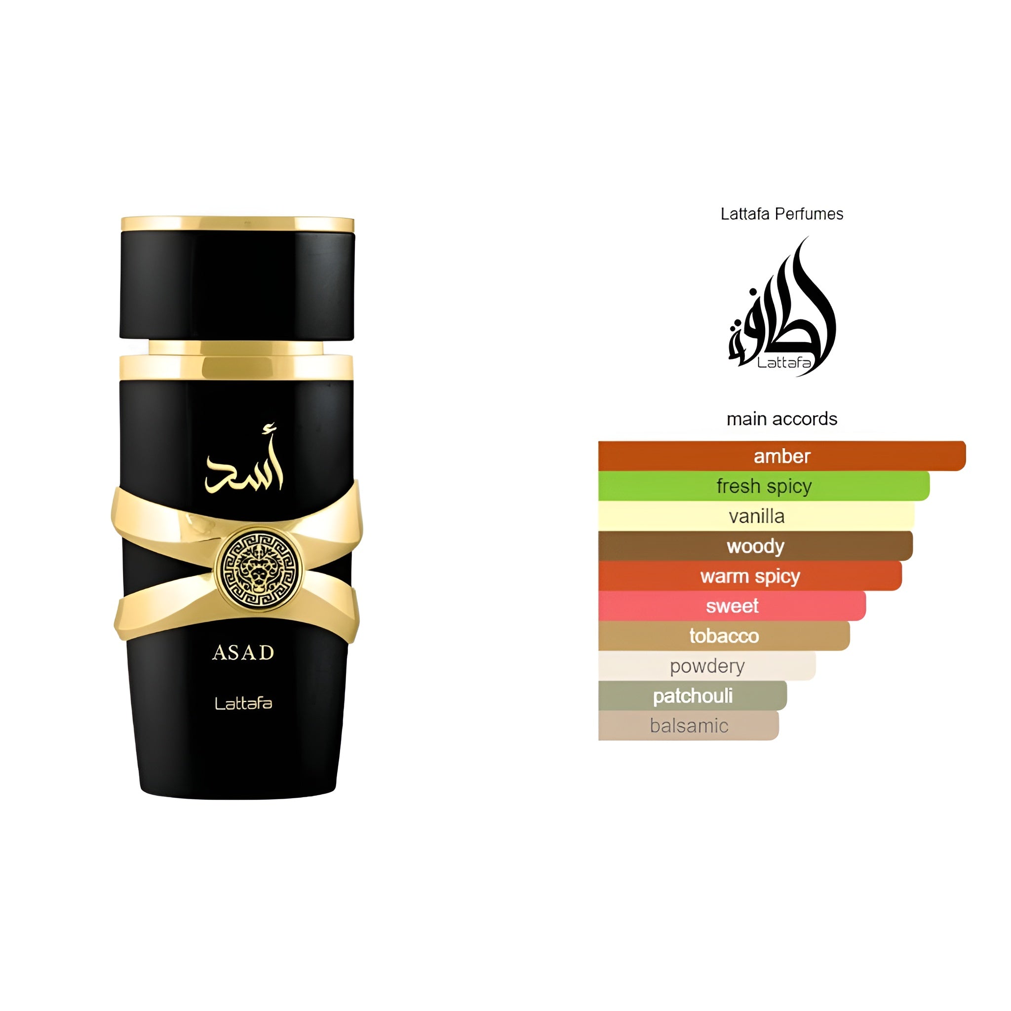 Asad Lattafa Perfumes