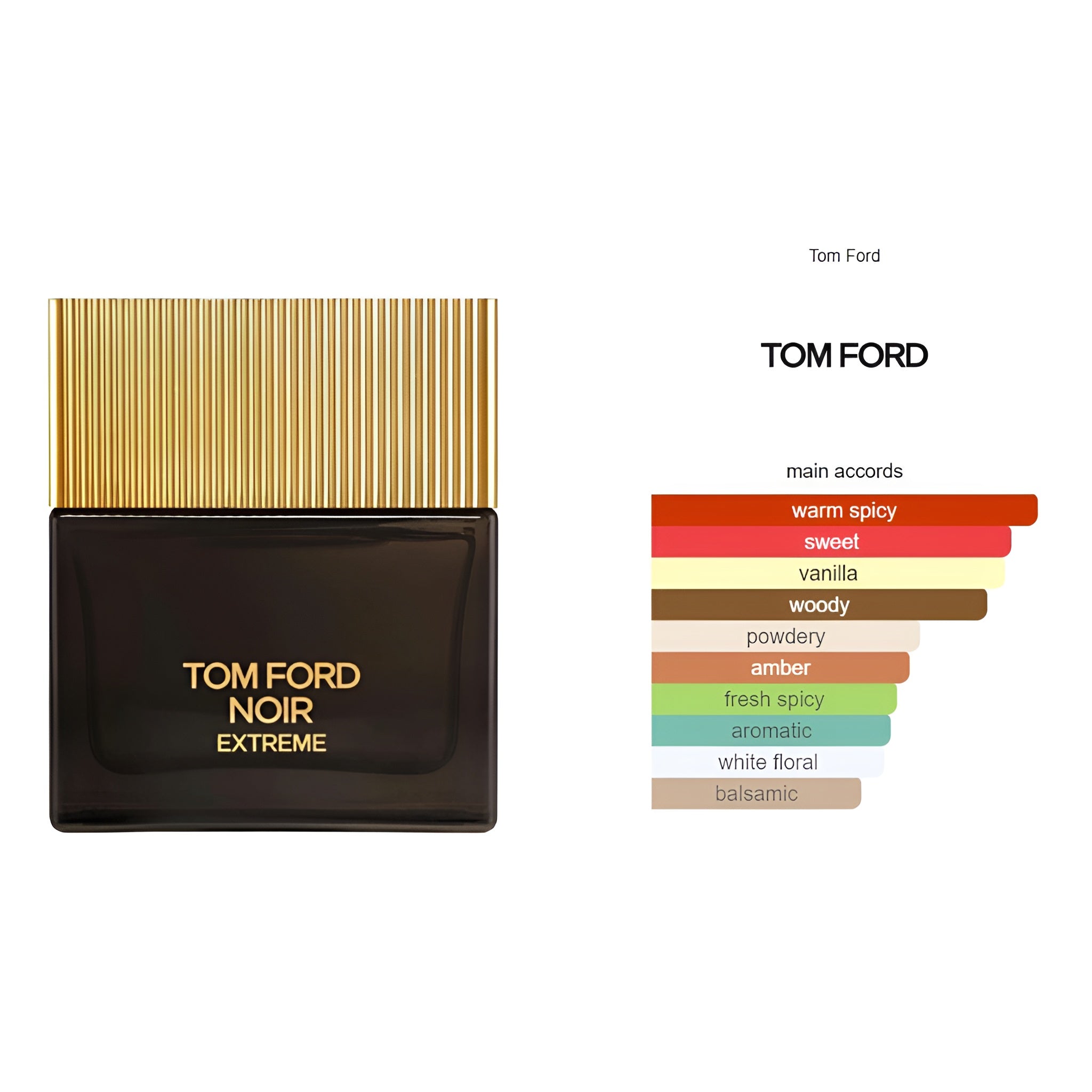 Noir Extreme BY Tom Ford